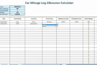 50 Mileage Log Form For Taxes | Ufreeonline Template Throughout Mileage Log For Taxes Template
