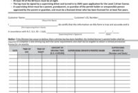 50 Printable Driver'S Daily Log Books [Templates & Examples] Within Cdl Log Book Template