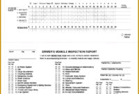 6 Daily Vehicle Inspection Sheet | Fabtemplatez Throughout Vehicle Inspection Log Template