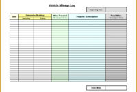 6 Irs Mileage Log Template | Fabtemplatez With Business Mileage Log Template