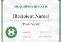 7 Free Soccer Certificate Templates | Certificate For Awesome Soccer Certificate Templates For Word