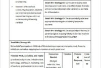 7+ School Action Plan Templates Word, Excel, Pdf | Free In Professional Learning Community Agenda Template