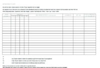 8 9 Vehicle Service Record Template | Aikenexplorer In Vehicle Service Log Book Template