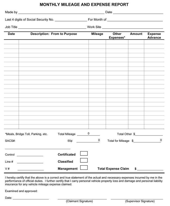 8+ Mileage Log Templates To Keep Your Mileage On Track Pertaining To Medical Expense Log Template