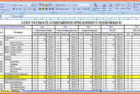 9+ Building Construction Estimate Spreadsheet Excel Within Construction Cost Sheet Template