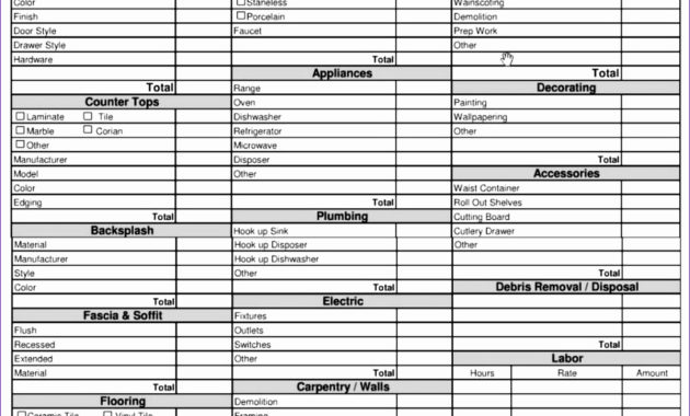 9 Excel Construction Estimating Template Excel Templates With Building Cost Spreadsheet Template