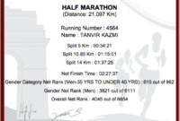 Airtel Delhi Half Marathon 2013 Report Tanvir Kazmi In Awesome 5K Race Certificate Template
