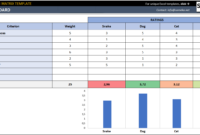 Analysis Matrix Template | Hq Template Documents With Project Management Decision Log Template