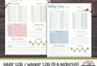 Baby Log 0 6 Months Nanny Log Baby&amp;#039;S Day Schedule | Etsy Pertaining To Baby Log Template