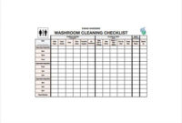Bathroom Cleaning Schedule | Cleaning Checklist Template With Restroom Cleaning Log Template