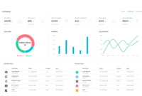 Best Bootstrap Admin Templates Of 2018 With Horizontal Menu In Horizontal Menu Templates Free Download