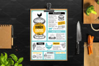 Best Menu Templates For Restaurant Templates.vip For Design Your Own Menu Template