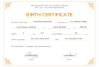 Blank Birth Certificate Template Uk Never Underestimate Intended For Birth Certificate Template For Microsoft Word