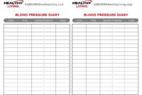 Blood Pressure Monitoring Charts Printable | Template Regarding Blood Pressure Log Template