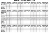 Blood Sugar Log Template For Pdf 7 Printable Samples Throughout Glucose Monitoring Log Template