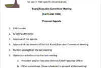 Board Directors Meeting Agenda Template Internetjokes Regarding Board Of Directors Agenda Template