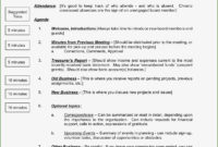 Board Resolution Template Non Profit: 13 Ideas That Will Pertaining To Board Meeting Agenda Template Non Profit