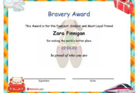 Bravery Award 22.06.20 In 2020 | Bravery Awards, Bravery Within Bravery Certificate Templates