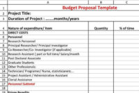 Budget Template | Download Free & Premium Templates, Forms Inside Film Cost Report Template