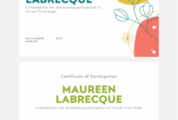 Certificate Of Participation For Fantastic Certificate Of Participation In Workshop Template