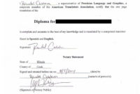 Certified Document Translation Services, Birth Regarding Fascinating Birth Certificate Translation Template Uscis