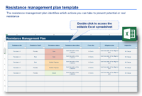 Change & Project Management Toolkit | Communication Plan Pertaining To Change Management Log Template