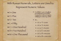 Check This 8 Min. Video Clip About How To Read, Add And With Regard To Agenda Template With Roman Numerals