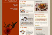 Chinese Restaurant Flash Template #5245 Regarding Asian Restaurant Menu Template