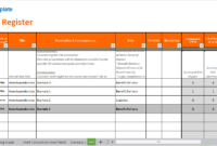 Consolidated Risk And Issues Log For Project Management Issues Log Template