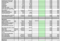 Construction Cost Breakdown Spreadsheet Download Templates Intended For Cost Breakdown Template
