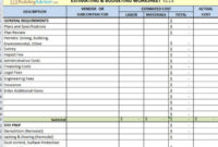 Construction Cost Estimate Template Excel | Templatedose Pertaining To Cost Savings Report Template
