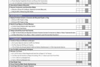 Construction Job Costing Spreadsheet | Glendale Community Within Construction Cost Sheet Template