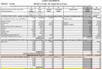Construction Project Cost Estimate Template Excel | Db With Software Development Cost Estimation Template
