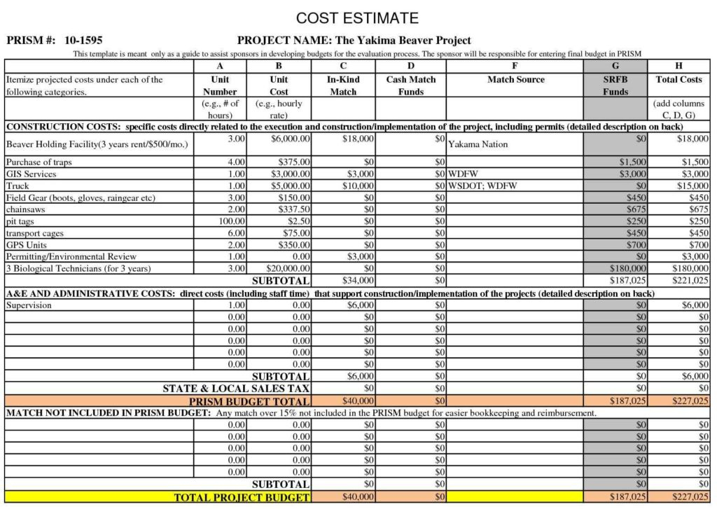 Construction Project Cost Estimate Template Excel | Db With Software Development Cost Estimation Template