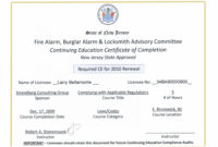 Continuing Education Certificate Template Professional For Ceu Certificate Template