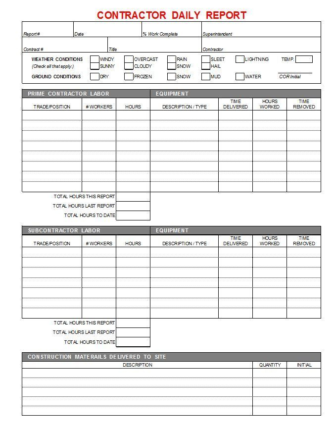 Contractor Daily Report Form | Construction Contract Intended For Cost Card Template