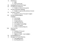 Corporate Board Of Directors Meeting Agenda Example Pdf Within Consent Agenda Template