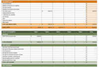 Cost Analysis Spreadsheet Template — Db Excel With Food Cost Analysis Template