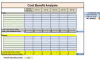 Cost Analysis Spreadsheet Template Regarding Cost Benefit Analysis Spreadsheet Template