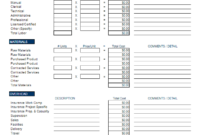 Cost Analysis Template | Free Word Templates For Cost Savings Report Template