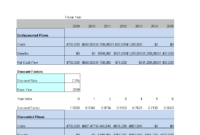 Cost Analysis Xls How To Create A Cost Analysis Xls Within Food Cost Analysis Template