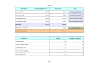 Cost Benefit Analysis Excel Template | Templates At With Regard To Cost And Benefit Analysis Template