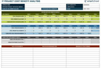 Cost Benefit Analysis Spreadsheet Template In Cost Analysis Spreadsheet Template