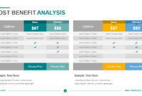Cost Benefit Analysis Template | Easy To Edit | Download Now Pertaining To Project Management Cost Benefit Analysis Template