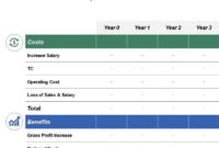 Cost Benefit Analysis Template Excel 2020 Intended For Cost And Benefit Analysis Template