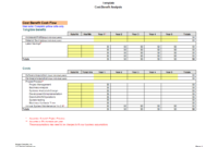 Cost Benefit Analysis Template Worksheet | Templates At For Cost Analysis Spreadsheet Template