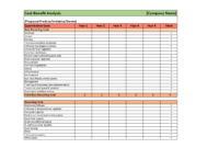 Cost Benefit Analysis Worksheet Template | Templates At In Cost Analysis Spreadsheet Template