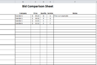 Cost Comparison Spreadsheet Template For Your Needs In Cost Comparison Spreadsheet Template