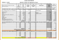 Cost Estimate Template | Shatterlion For Cost Estimate Worksheet Template