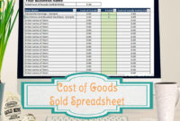 Cost Of Goods Sold Spreadsheet Calculate Cogs For Handmade Inside Cost Of Goods Sold Spreadsheet Template